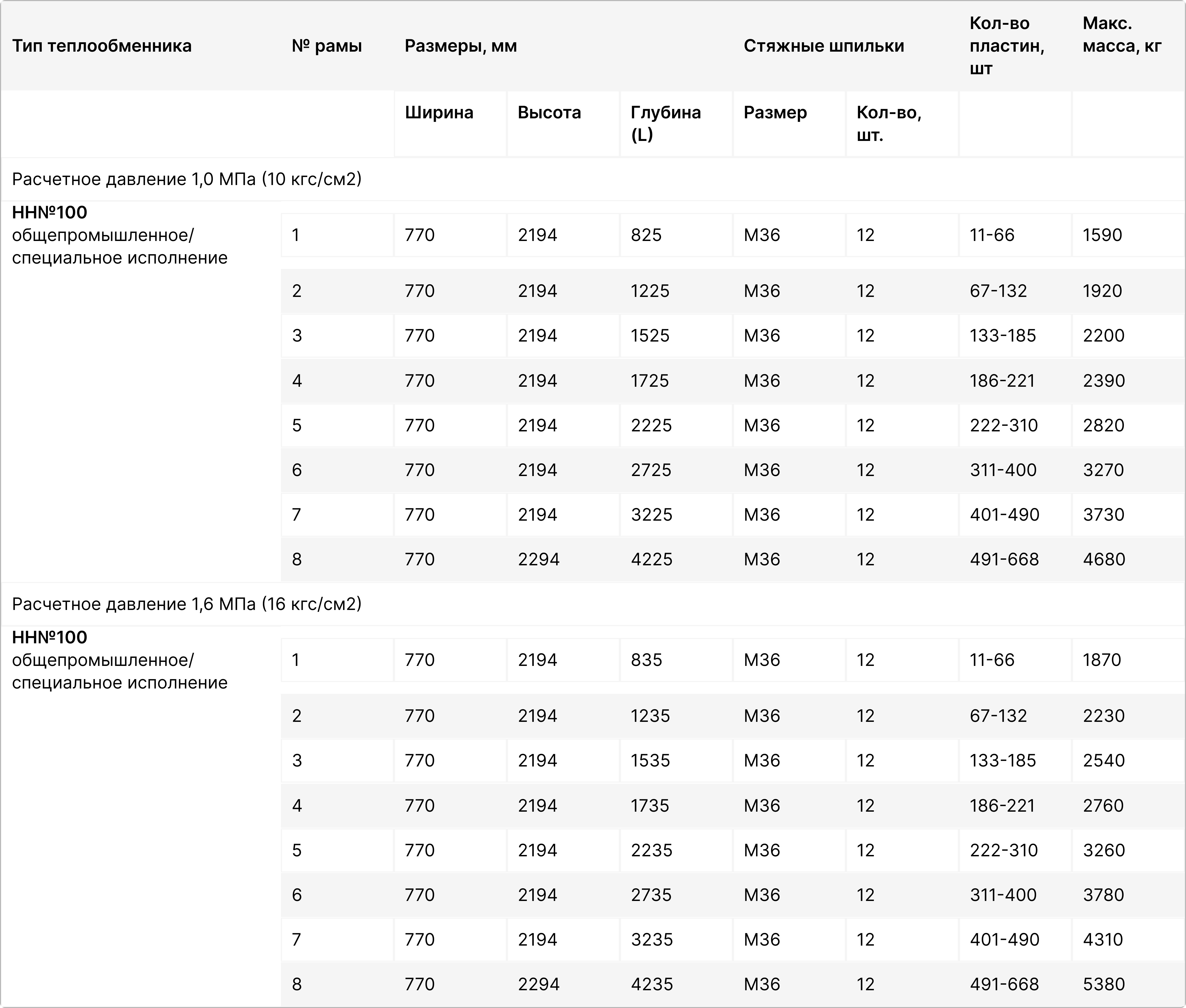 Изображение для дополнительного описания